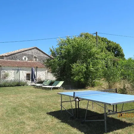 Le Perchoir, Private Pool And Peaceful French Holiday home *